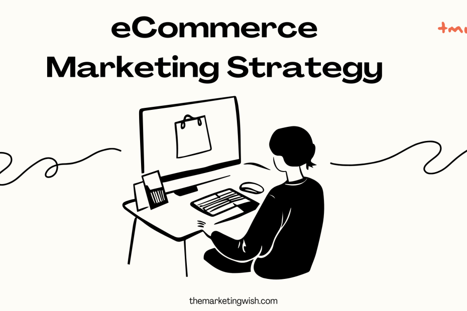 ecommerce marketing strategy banner